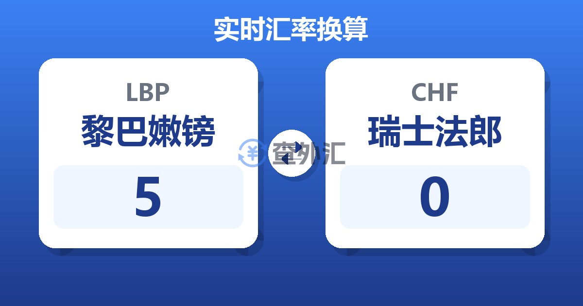 5黎巴嫩镑兑瑞士法郎