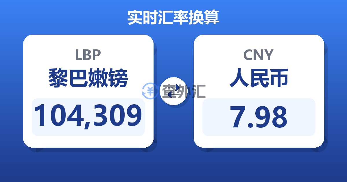 104,309黎巴嫩镑兑人民币