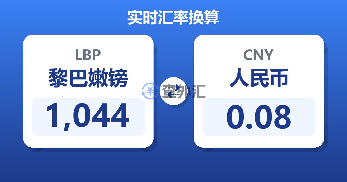 1,044黎巴嫩镑兑人民币