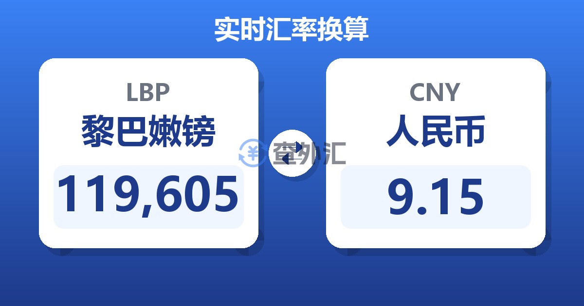 119,605黎巴嫩镑兑人民币
