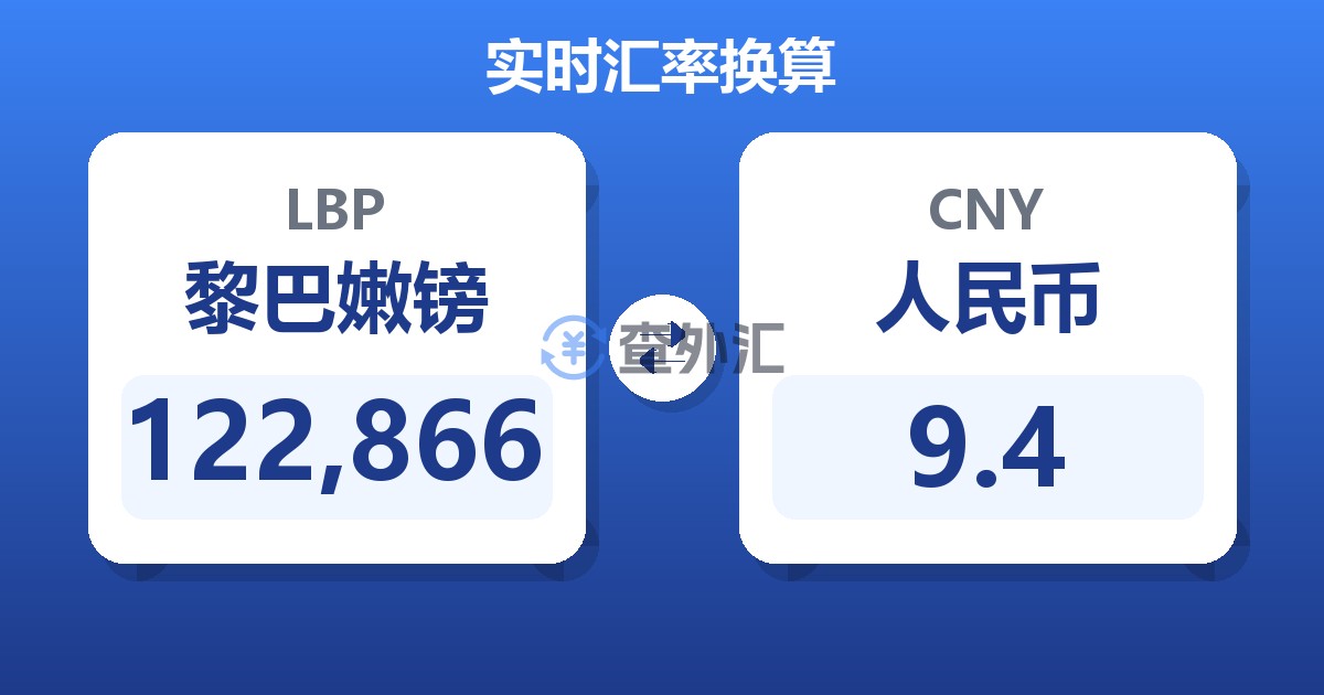 122,866黎巴嫩镑兑人民币