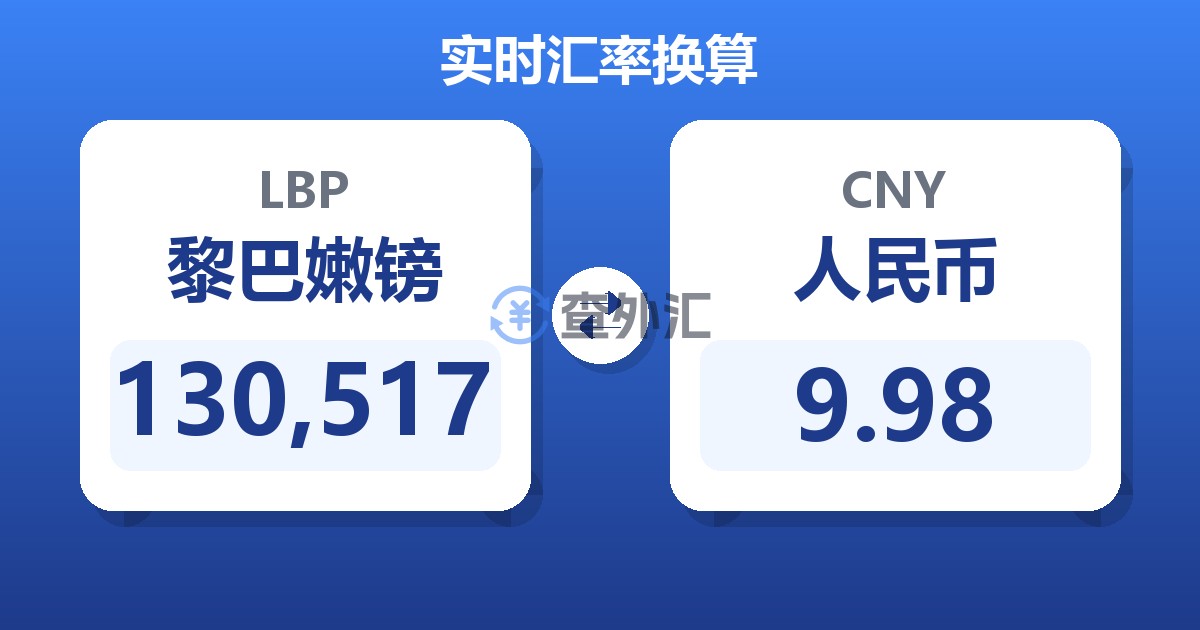 130,517黎巴嫩镑兑人民币