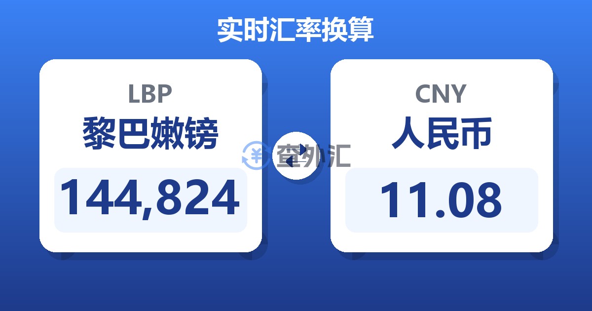 144,824黎巴嫩镑兑人民币