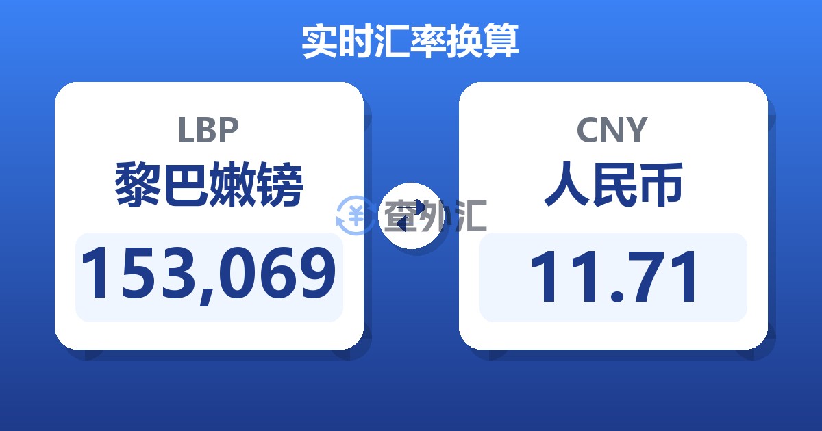 153,069黎巴嫩镑兑人民币