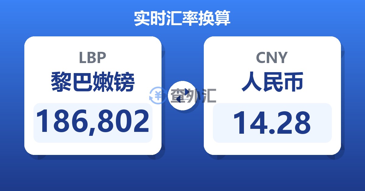 186,802黎巴嫩镑兑人民币