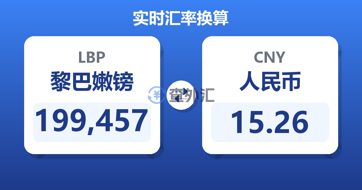 199,457黎巴嫩镑兑人民币