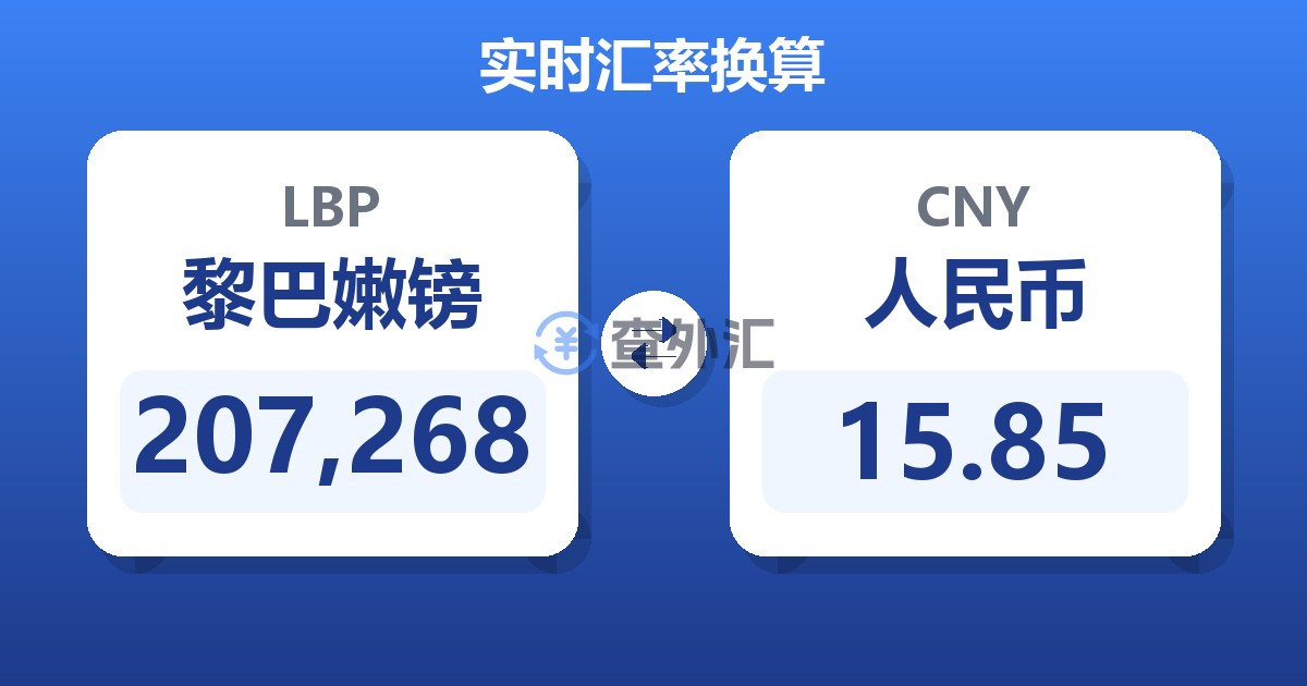 207,268黎巴嫩镑兑人民币