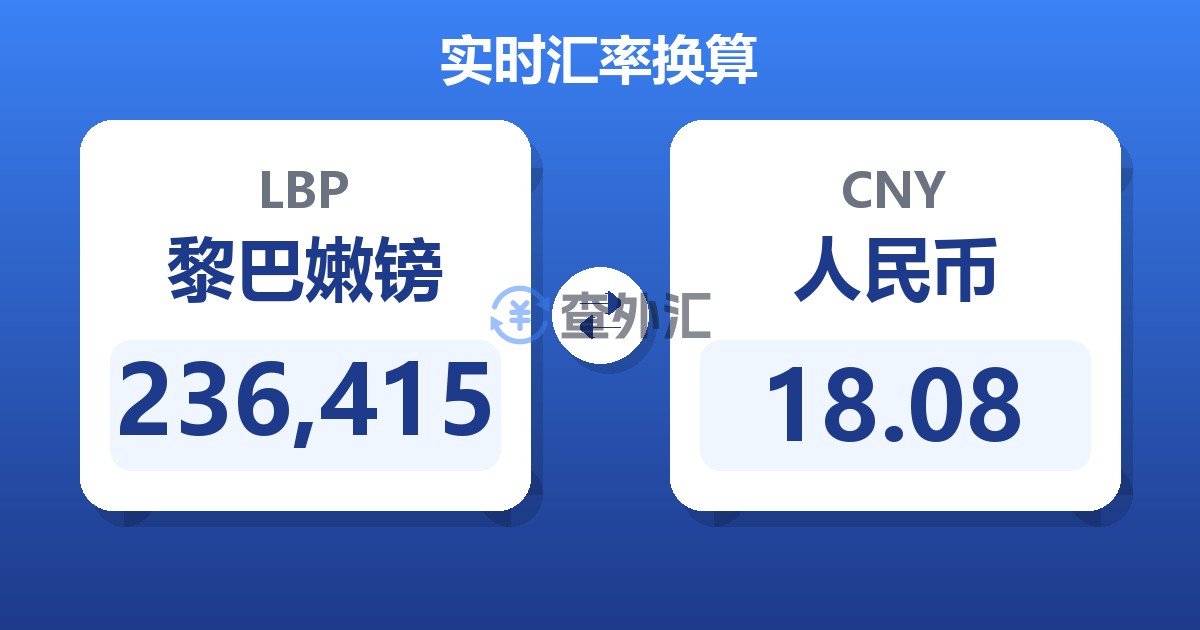 236,415黎巴嫩镑兑人民币