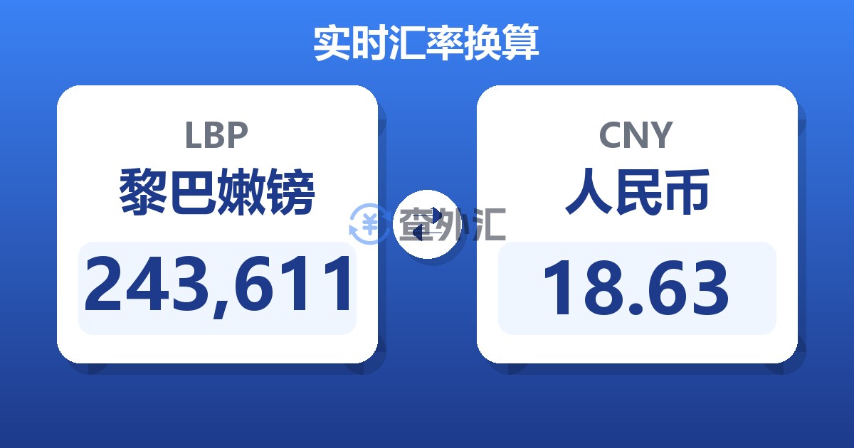 243,611黎巴嫩镑兑人民币