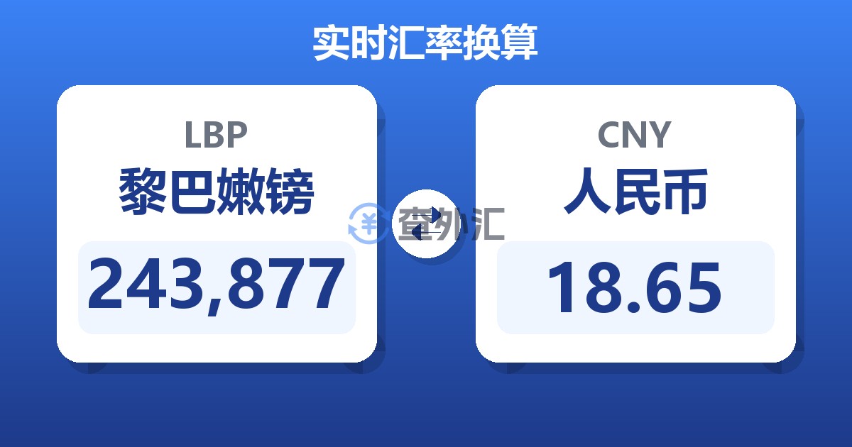 243,877黎巴嫩镑兑人民币
