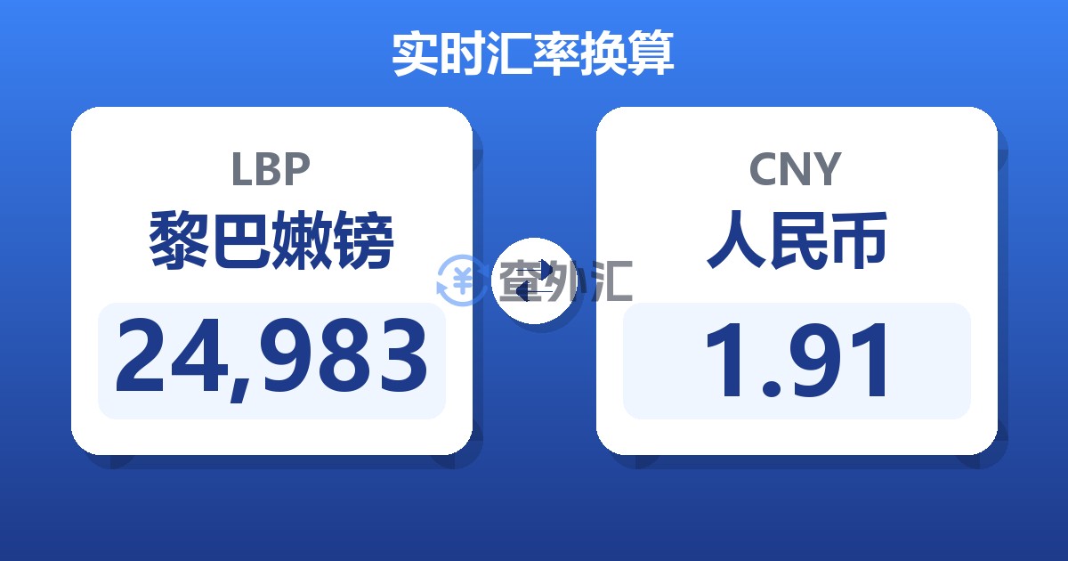 24,983黎巴嫩镑兑人民币