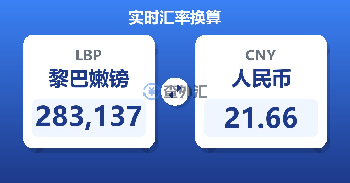 283,137黎巴嫩镑兑人民币