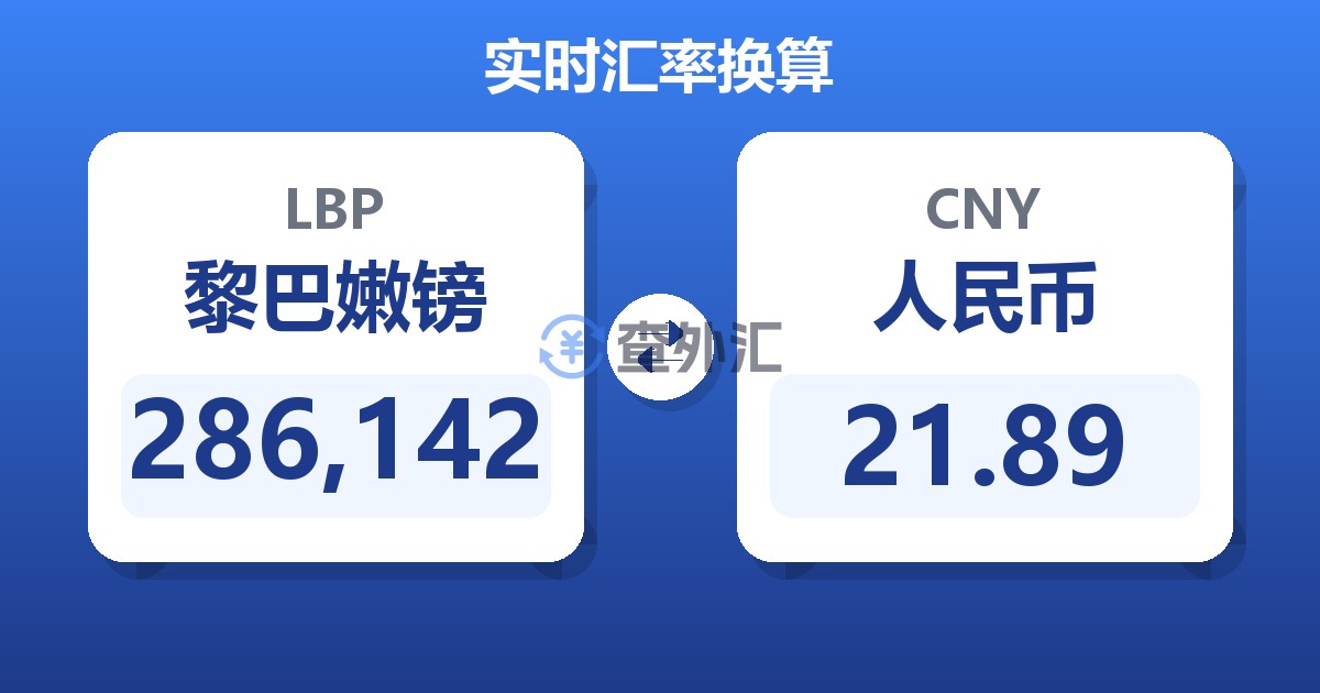 286,142黎巴嫩镑兑人民币