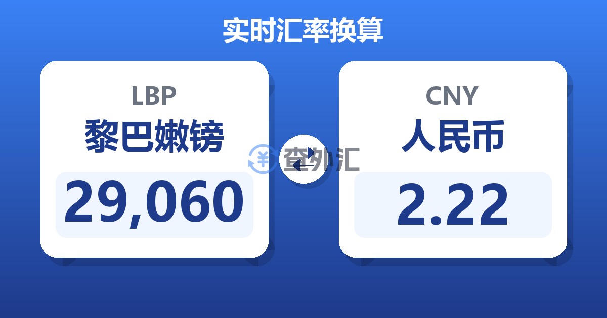 29,060黎巴嫩镑兑人民币