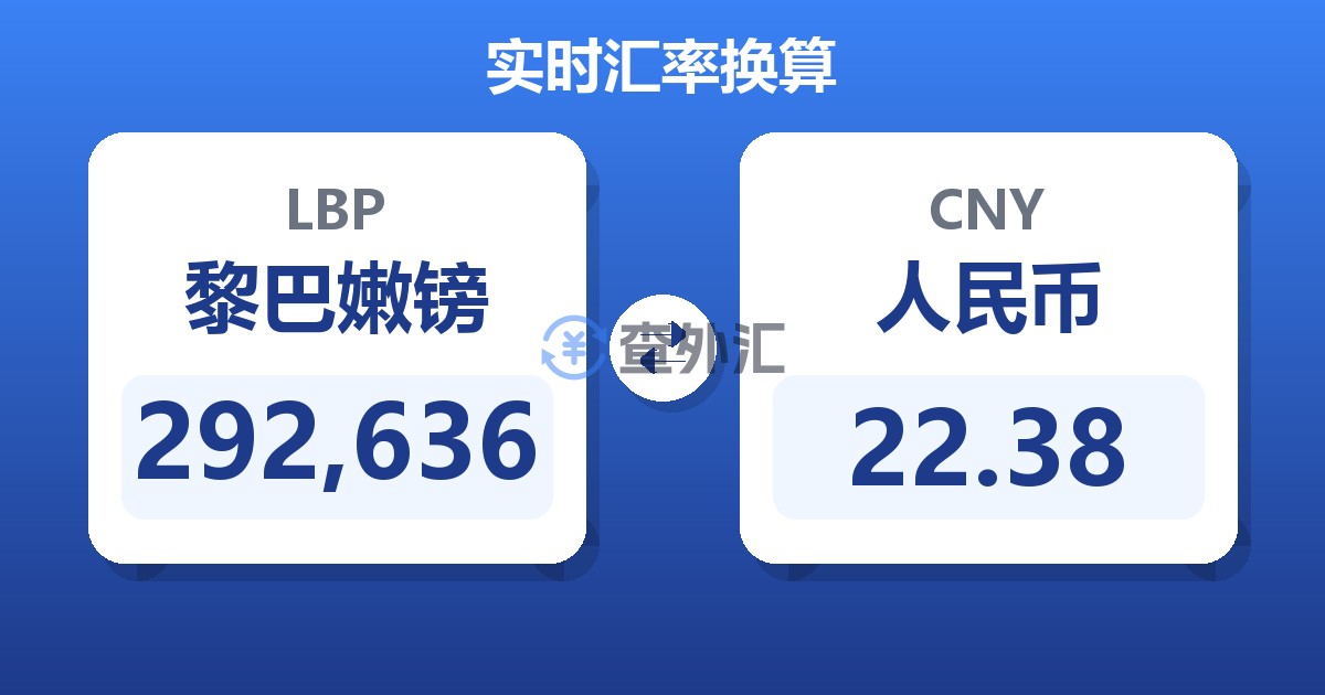 292,636黎巴嫩镑兑人民币