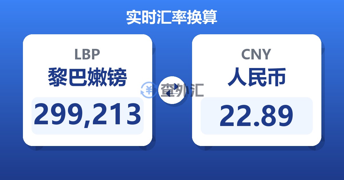 299,213黎巴嫩镑兑人民币