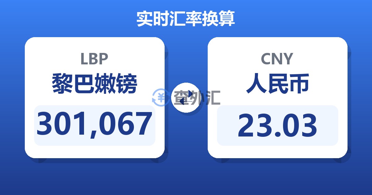 301,067黎巴嫩镑兑人民币