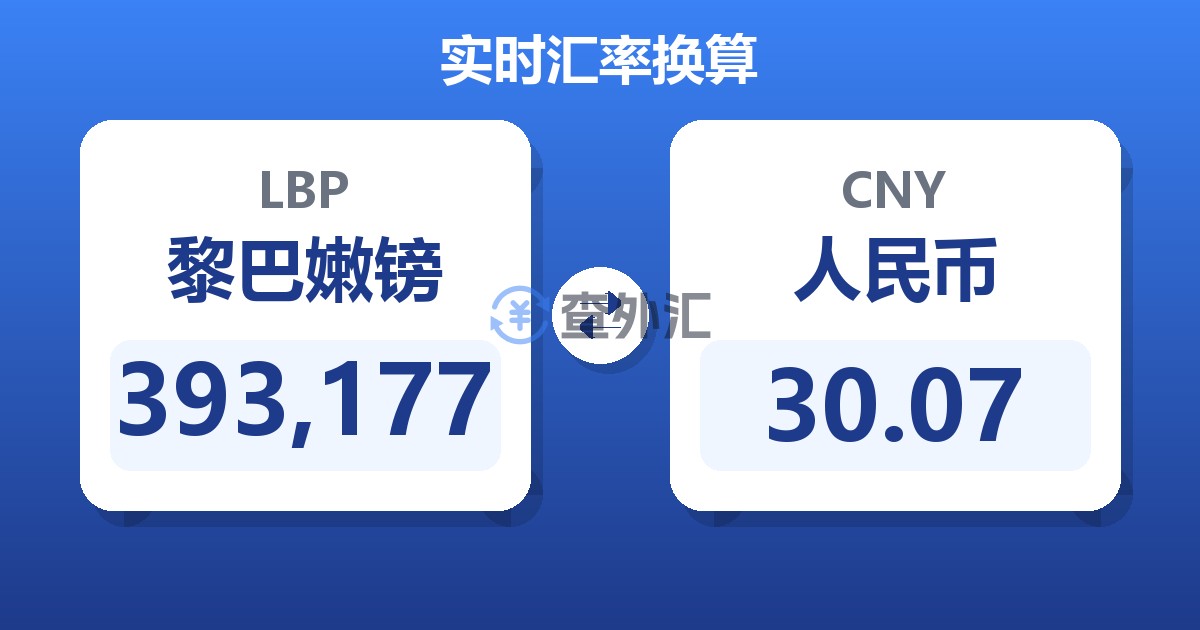 393,177黎巴嫩镑兑人民币