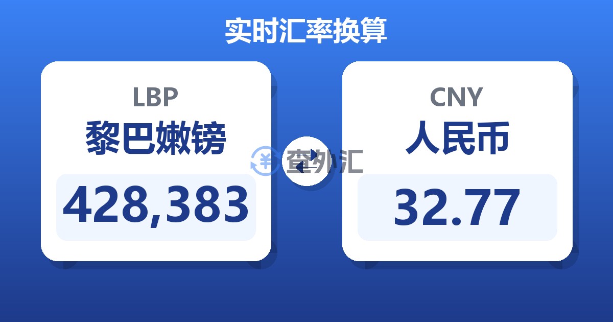 428,383黎巴嫩镑兑人民币