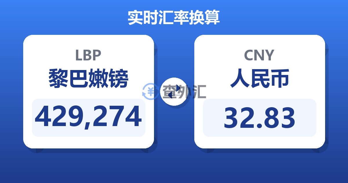 429,274黎巴嫩镑兑人民币