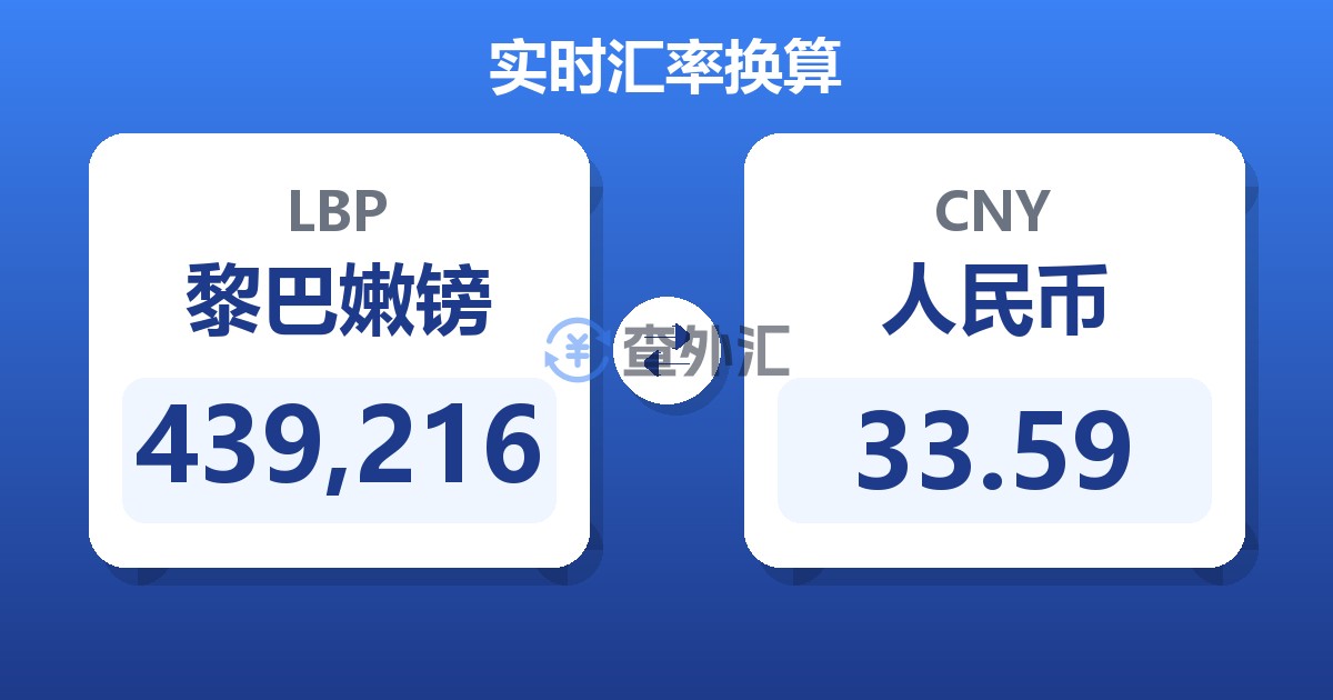 439,216黎巴嫩镑兑人民币