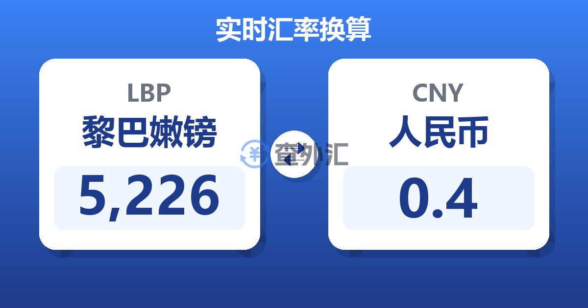 5,226黎巴嫩镑兑人民币