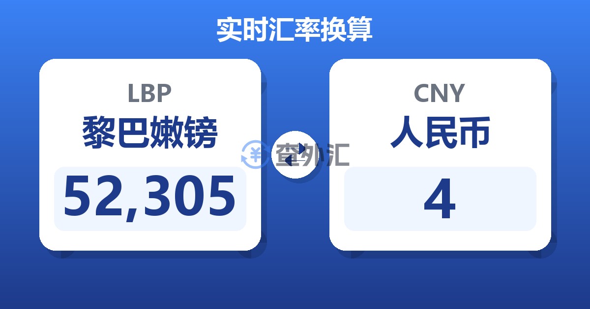 52,305黎巴嫩镑兑人民币
