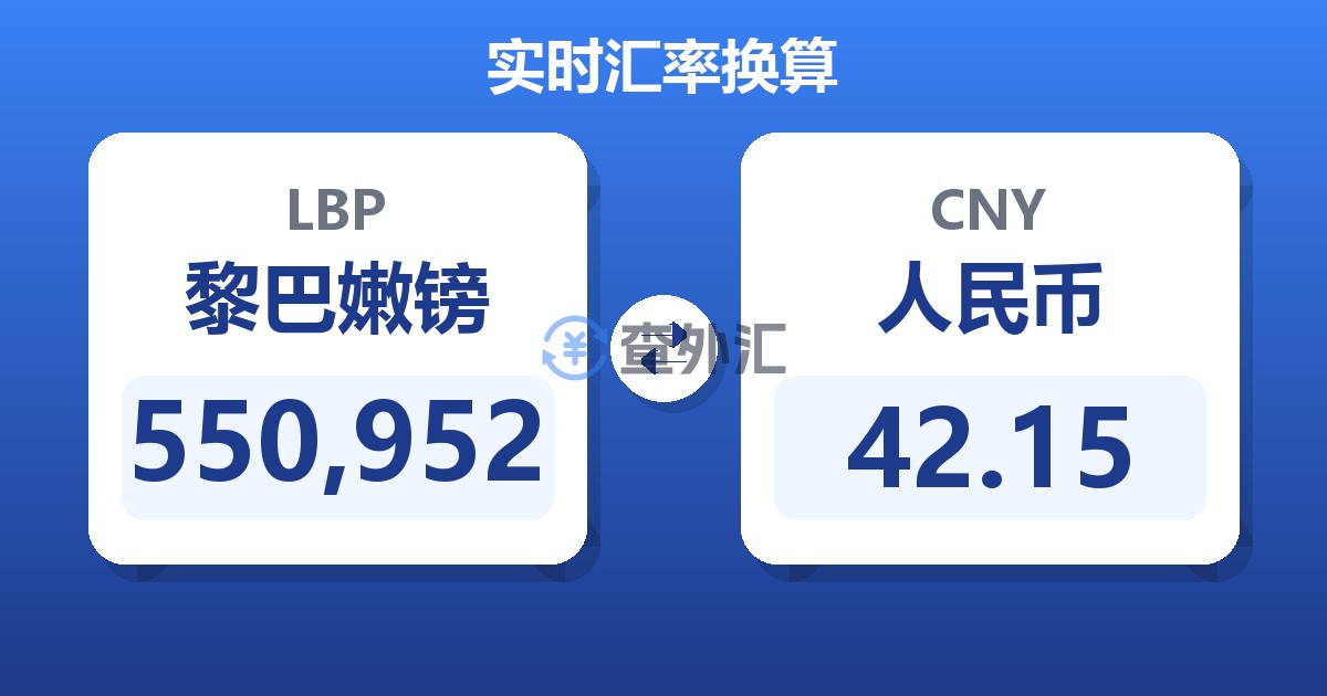 550,952黎巴嫩镑兑人民币