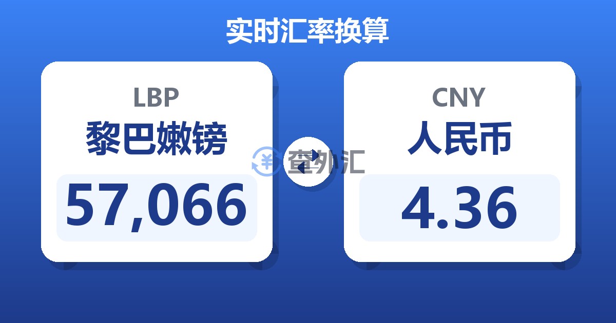 57,066黎巴嫩镑兑人民币