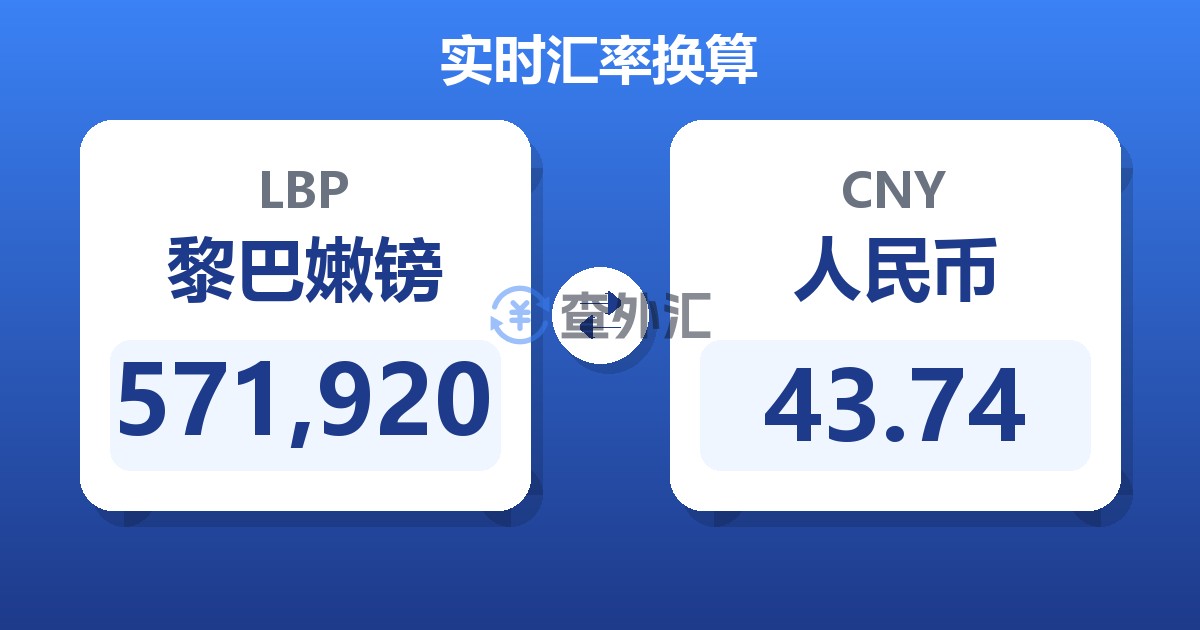 571,920黎巴嫩镑兑人民币