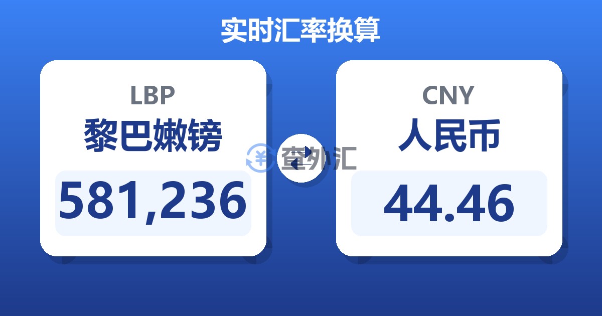 581,236黎巴嫩镑兑人民币
