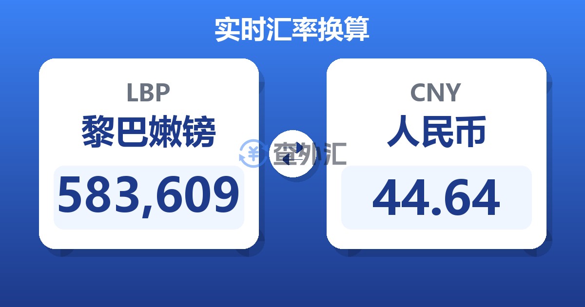 583,609黎巴嫩镑兑人民币