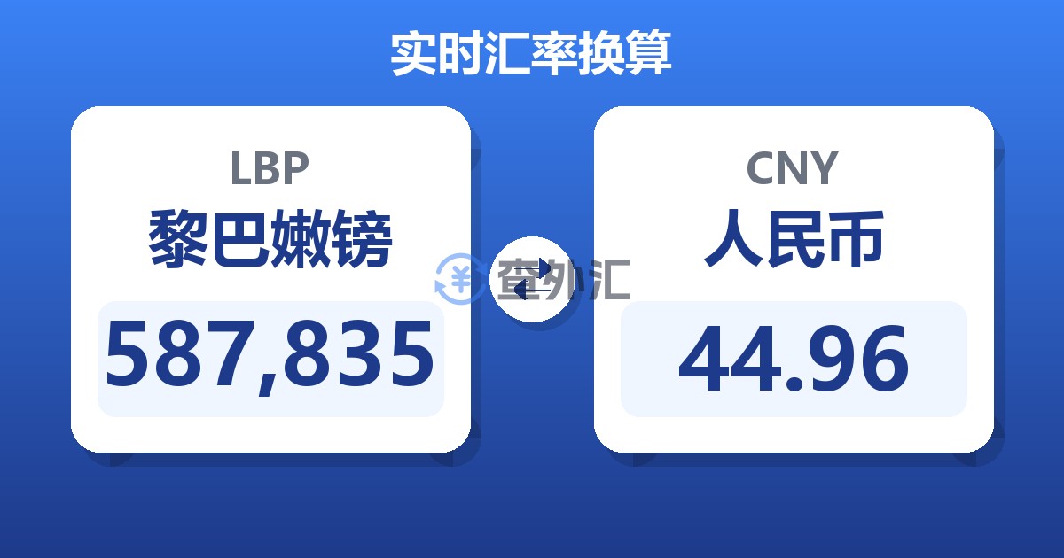 587,835黎巴嫩镑兑人民币