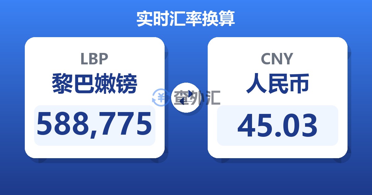 588,775黎巴嫩镑兑人民币