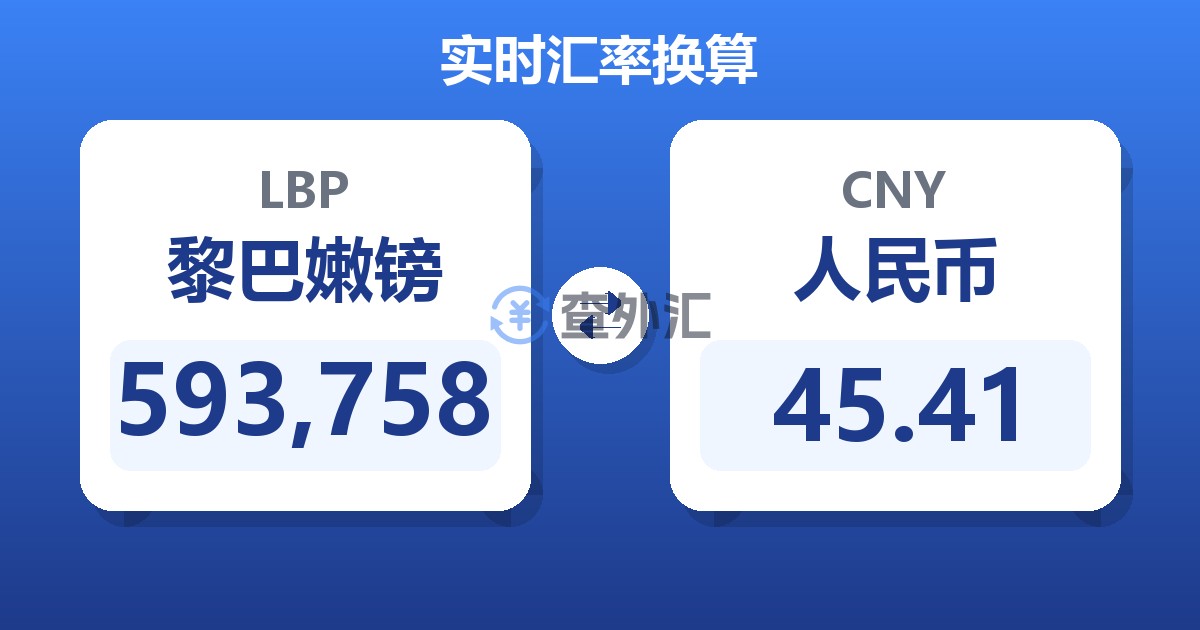 593,758黎巴嫩镑兑人民币