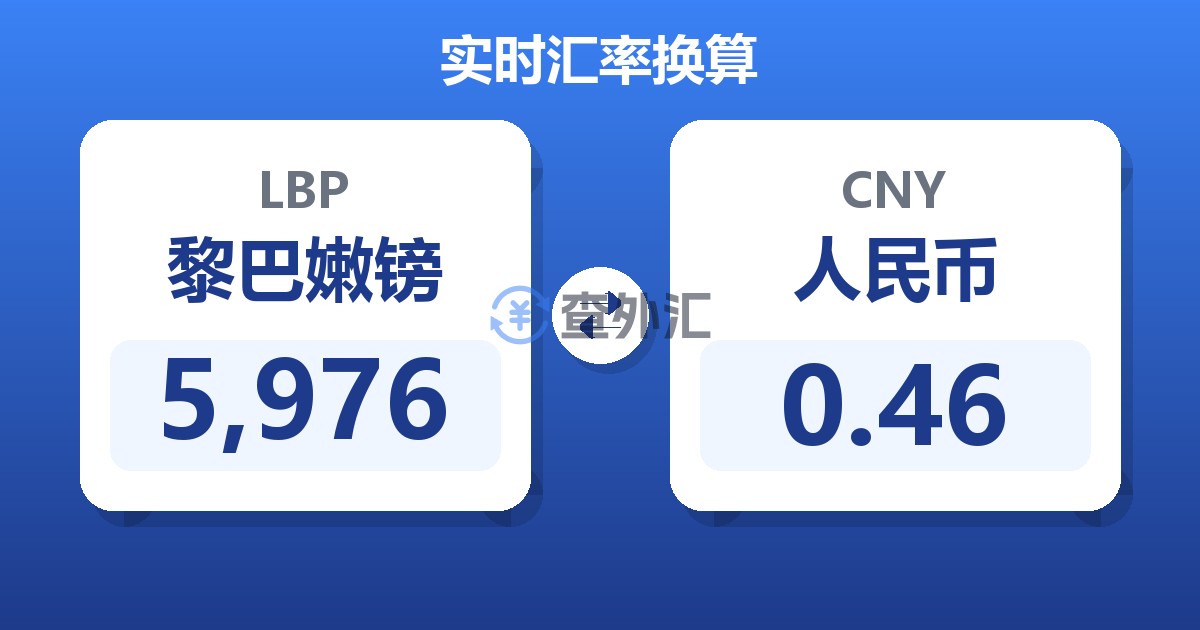 5,976黎巴嫩镑兑人民币