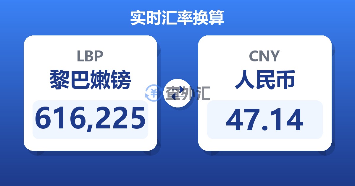 616,225黎巴嫩镑兑人民币