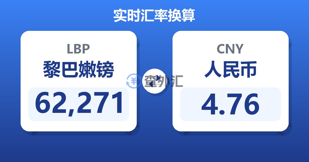 62,271黎巴嫩镑兑人民币