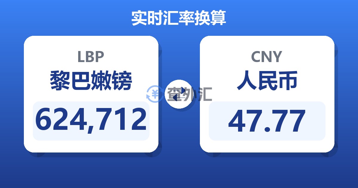 624,712黎巴嫩镑兑人民币