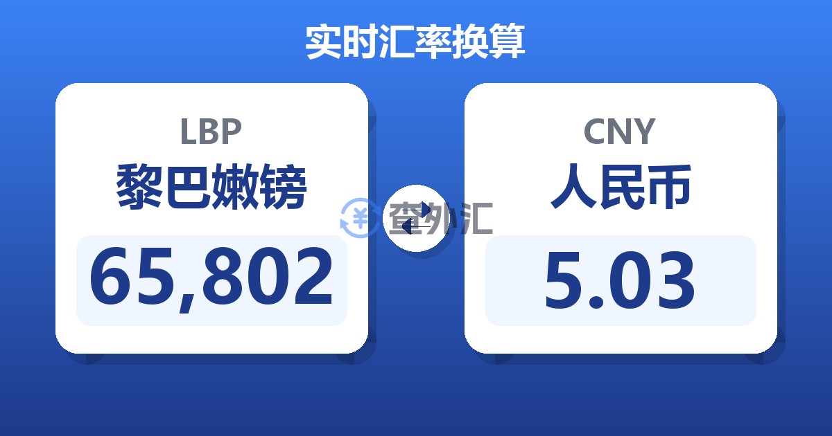 65,802黎巴嫩镑兑人民币