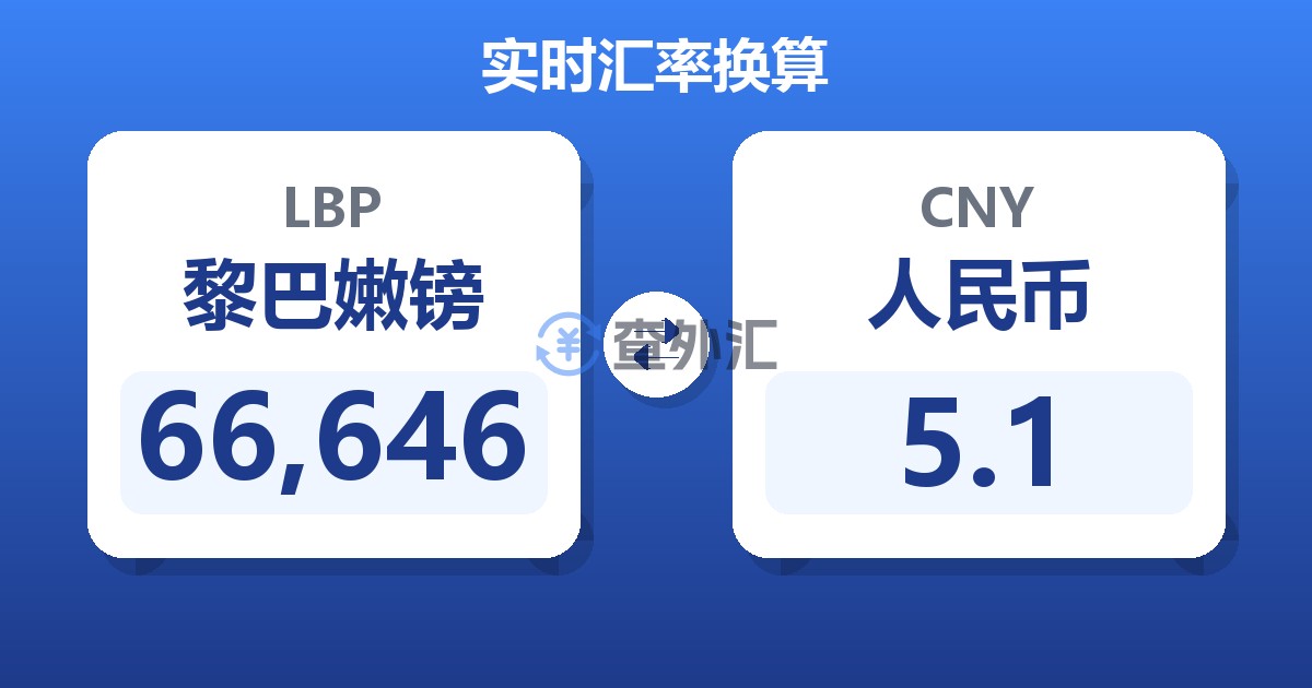 66,646黎巴嫩镑兑人民币