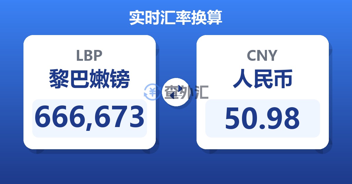 666,673黎巴嫩镑兑人民币