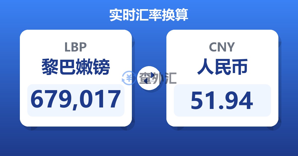 679,017黎巴嫩镑兑人民币