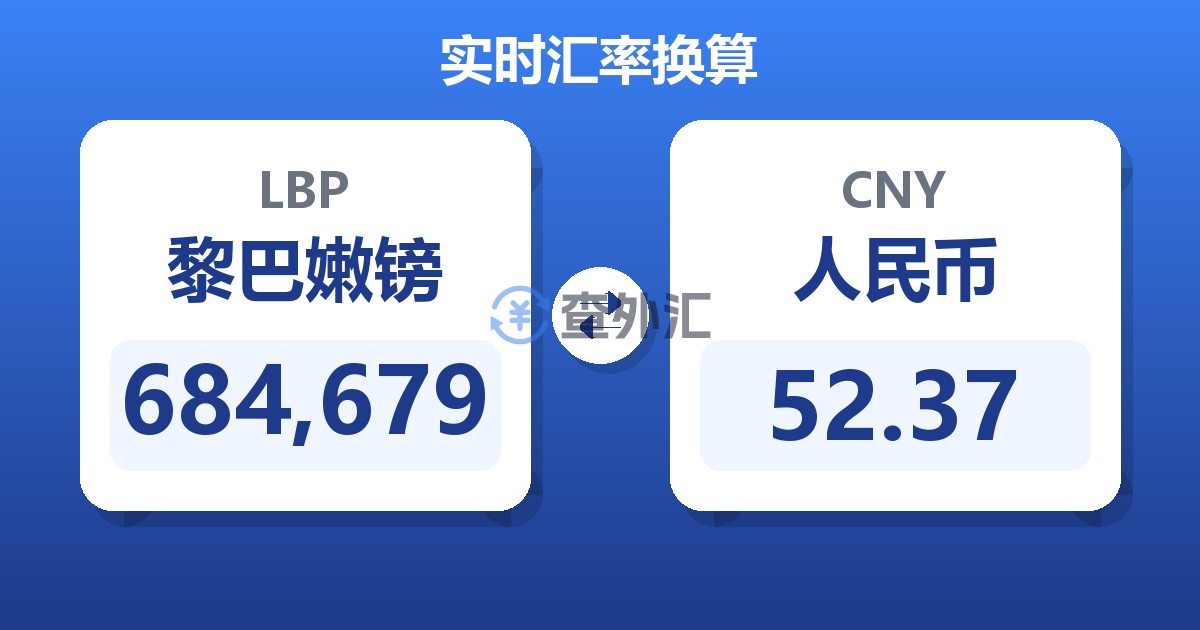 684,679黎巴嫩镑兑人民币