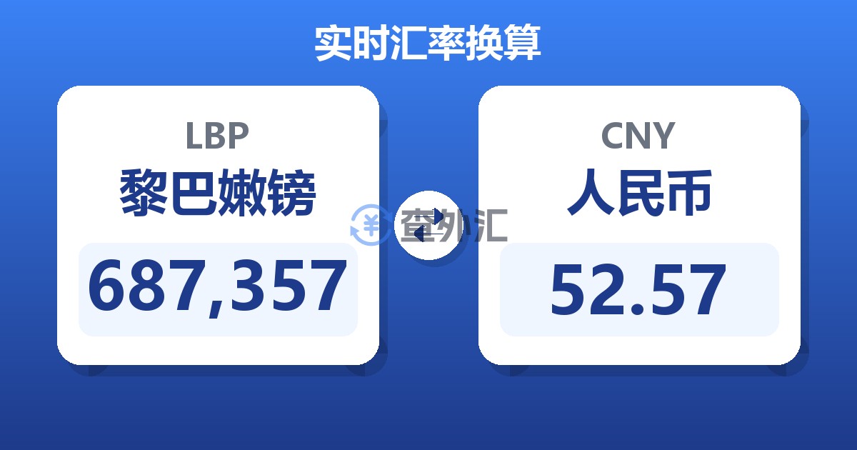 687,357黎巴嫩镑兑人民币