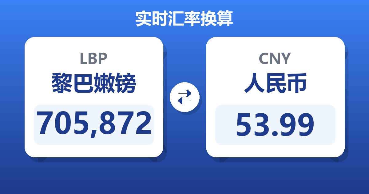 705,872黎巴嫩镑兑人民币