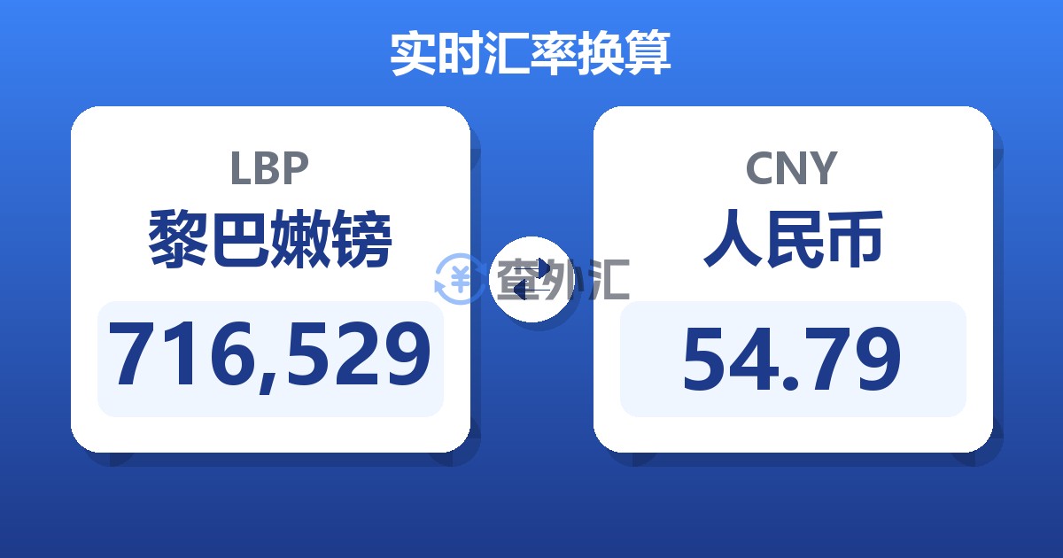 716,529黎巴嫩镑兑人民币