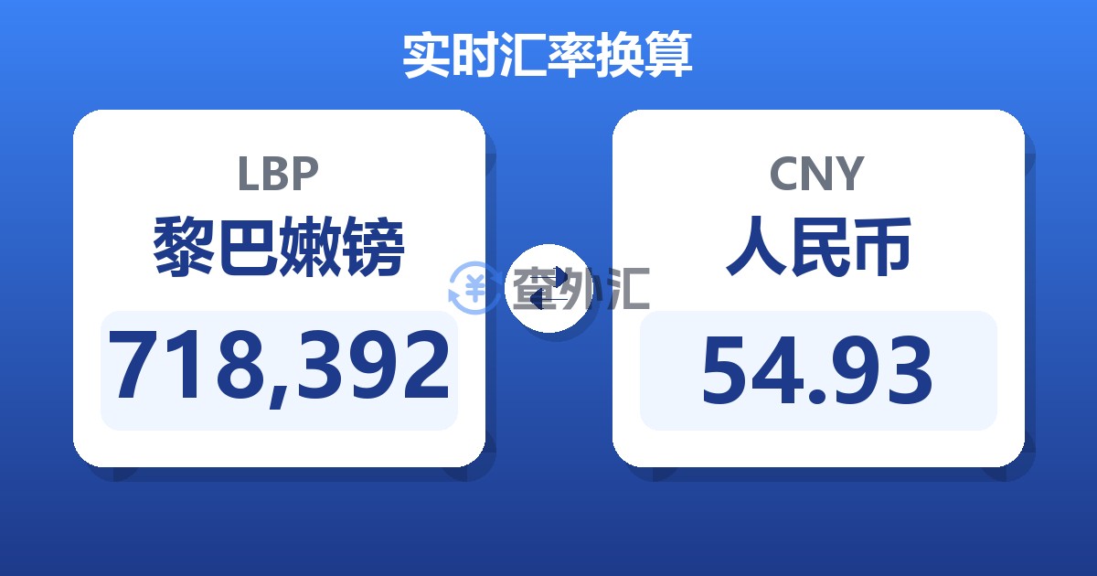 718,392黎巴嫩镑兑人民币