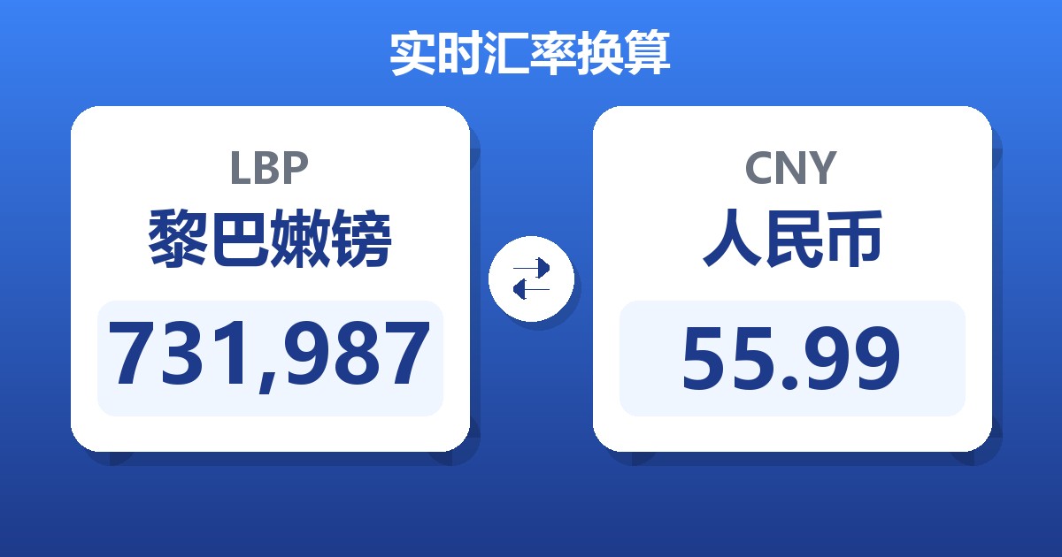 731,987黎巴嫩镑兑人民币