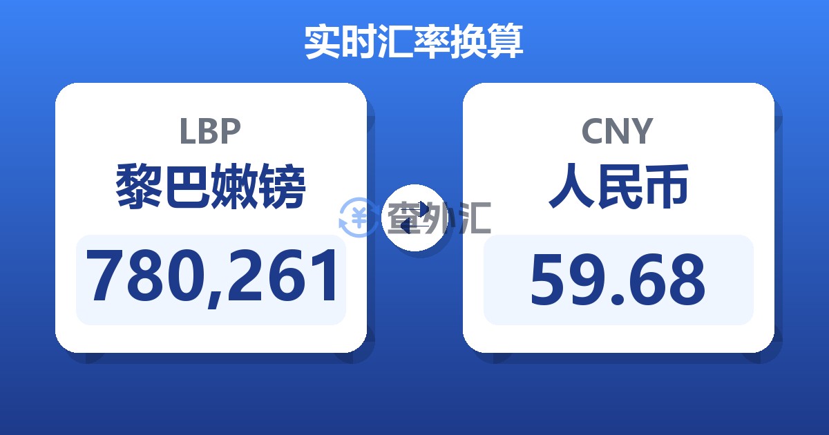 780,261黎巴嫩镑兑人民币